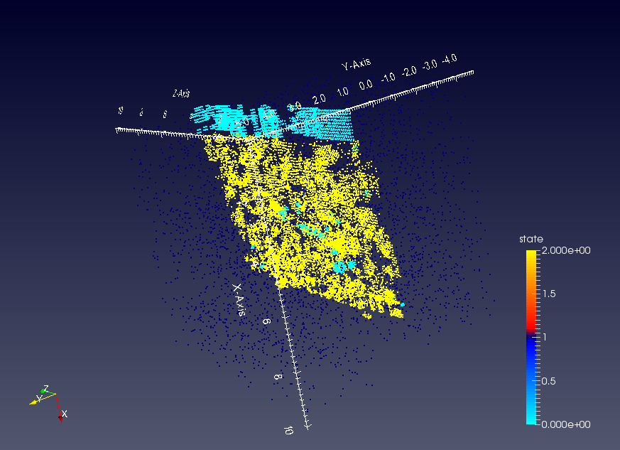 Time step animation of crack propagation on CA scale - take 2.